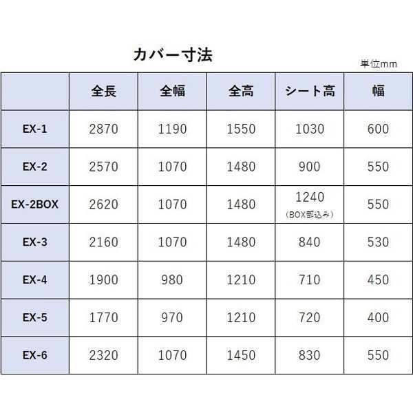 南海部品:NANKAI EXバイクカバー箱入 自消性防炎製品｡バタツキ