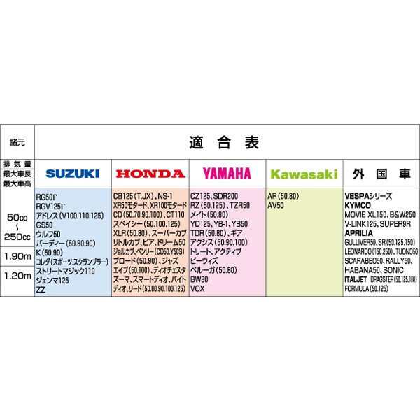 NEW在庫 [南海部品] ナンカイ ナンカイバイクカバーEX EX-1：カピオ