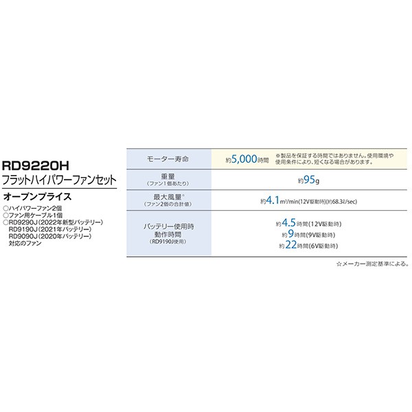 14時迄当日出荷】 サンエス:ハイパワーファンセット（フラット型