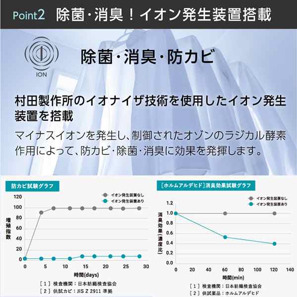 monoluck（モノラック）:衣類乾燥除湿機 air dryer DDA10【メーカー ...