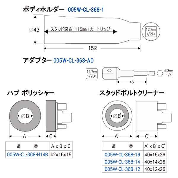 CUSTOR(クストー):スタッド&ハブクリーナーセット 乗用車用 CL-368U