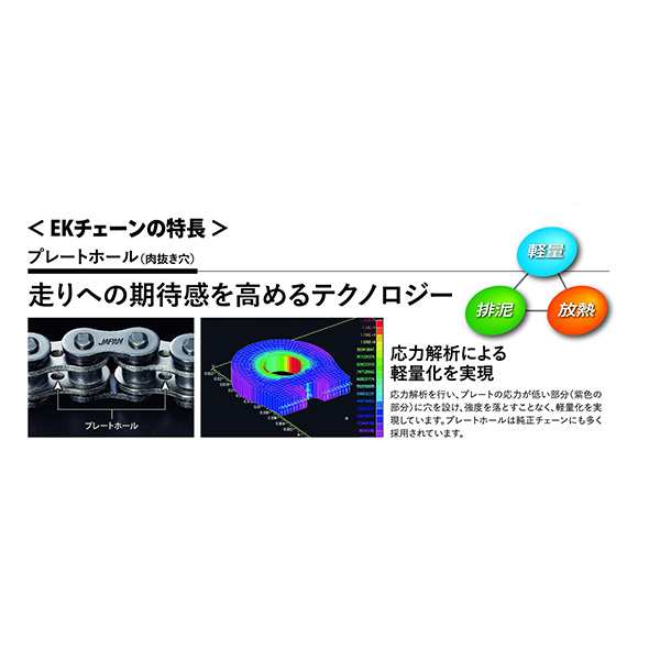 エヌマチェーン:EKチェーン 530ZV-X3(AB;NP) 114リンク カシメ