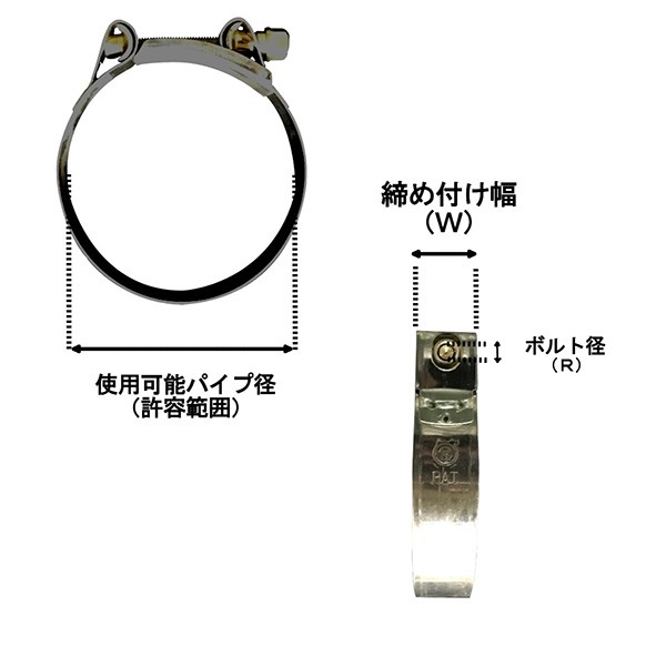 山脇産業:ハイトルククランプAタイプ（セミステンレス・鉄製） BH-112