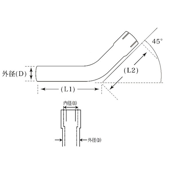 山脇産業:45度曲げパイプ（ステンレス製、エキスパンド・スリット付き