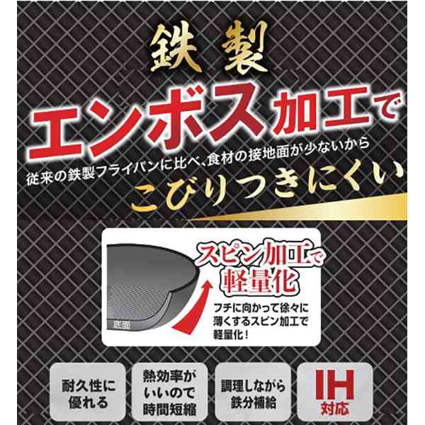 パール金属:鉄製エンボス加工一気に巻けるお弁当用玉子焼 HB-5771 の通販はau PAY マーケット - イチネンネット(インボイス対応) |  au PAY マーケット－通販サイト