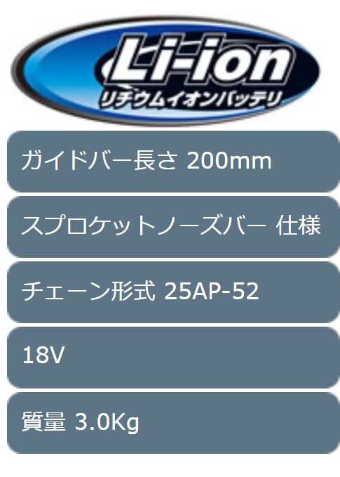 makita(マキタ):200ミリ充電式チェンソー MUC204DRGX 軽量＋高回転！ 23mLエンジン式と同等の使用感! ２００ミリ充電式チェンソー  MUC 残りわずか！