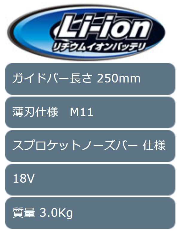 makita(マキタ):250ミリ充電式チェンソー (赤) MUC254DGNR 軽量＋高回転！ 23mLエンジン式と同等の使用感!  ２５０ミリ充電式チェンソー(｜au PAY マーケット