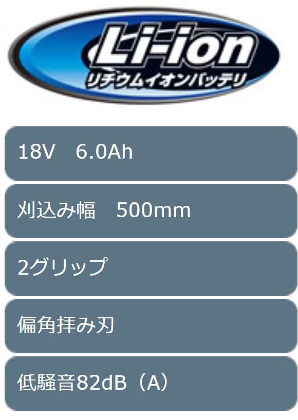 makita(マキタ):500ミリ充電式ポールヘッジトリマ MUN500WDRG 高所や奥行きのある生垣の剪定に。軽量・低騒音・パワフル ５００ミリ充電の通販はau  PAY マーケット イチネンネット au PAY マーケット－通販サイト