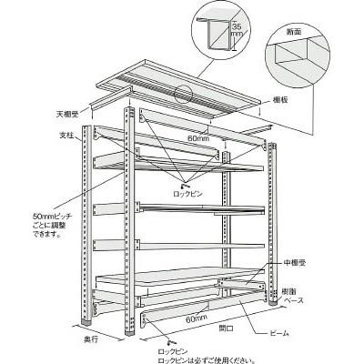 TRUSCO(トラスコ中山):ＴＲＵＳＣＯ　Ｍ２型軽中量棚　１７６０Ｘ４５０ＸＨ１８００　４段　単体　ネオグレー M2-6644【メーカー直送品｜au  PAY マーケット