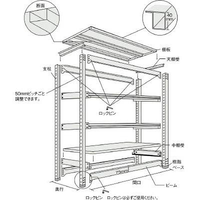 TRUSCO(トラスコ中山):ＴＲＵＳＣＯ Ｍ３型中量棚