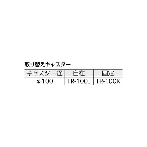 TRUSCO(トラスコ中山):軽量メッシュ台車 アミー 折りたたみ式2段型 AM