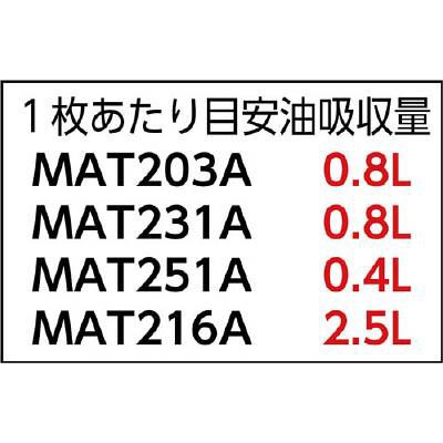 エー・エム・プロダクツ:ｐｉｇ　ピグマット　ヘビーウェイト　ミシン目入　（５０枚入） MAT231A “ピグ[[（R）]]マット” (1箱)  MAT231｜au PAY マーケット