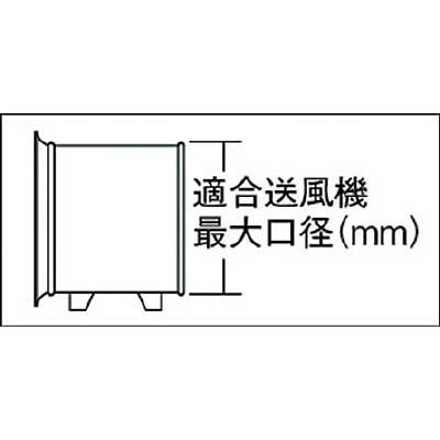 TRUSCO(トラスコ中山):フレキシブルダクト Φ230X長さ5m RFD-230S