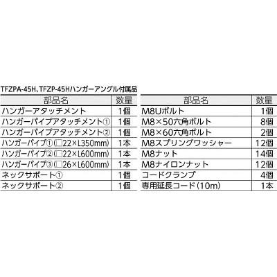 TRUSCO(トラスコ中山):45CM全閉式工場扇 ゼフィール ハンガーアングル