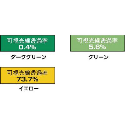 吉野: 遮光フェンスアルミパイプ ２×２ 接続キャスター ダークグリーン