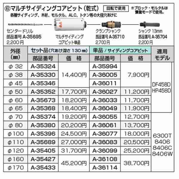 マキタ 乾式マルチサイディングコアビット 単品 外径φ38×深さ130mm ＜A