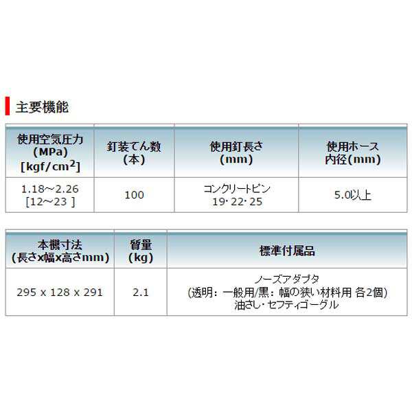 海外 正規品】 マキタ:25ミリコンクリート高圧ピン打機 AN250HC 高圧エアピン打ち機 マキタ AN250HC  コンクリート用