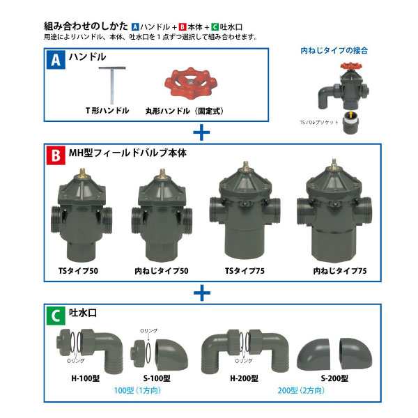 マサル工業:MHバルブ50 TSタイプ Tハンドル 付属H-100 V5251V5209 MH型