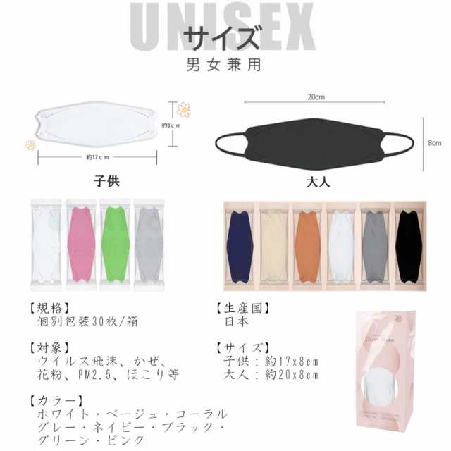 安心日本製】jn95 マスク 日本製 kf94マスク 3d立体マスク 立体 マスク 不織布 くちばし 個包装 オミクロン株 カケン 4層構造 使い捨ての通販はau  PAY マーケット - 激安雑貨通販 au PAY マーケット店