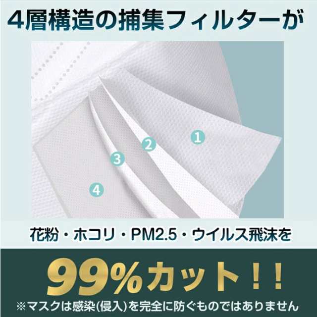 マスク 30枚入り 使い捨て 不織布 4層構造 カラーマスク 韓国 KF94 個包装 99%カット 大人用 男女兼用 ウイルス対策 防塵 花粉 風邪の通販はau  PAY マーケット - 激安雑貨通販 au PAY マーケット店