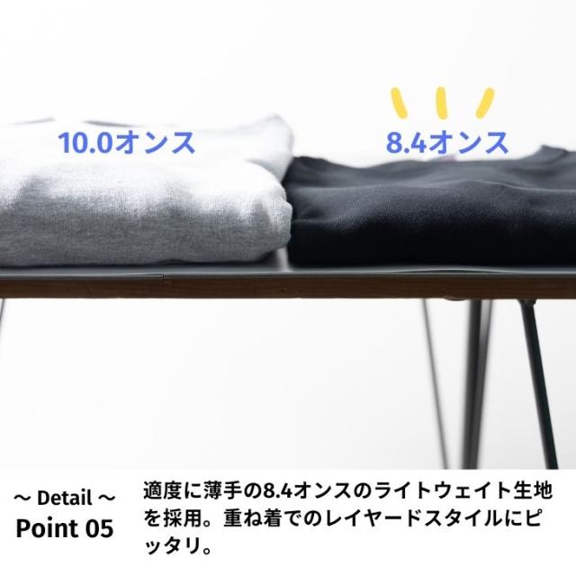 トレーナー メンズ クルーネック 裏毛 スウェット 無地 白 グレー 黒 緑 青 赤 青 紺 ピンク 黄色 ワイン バーガンディ 紫 ブラウン 春 の通販はau Pay マーケット お小遣い節約できる店 ローコス