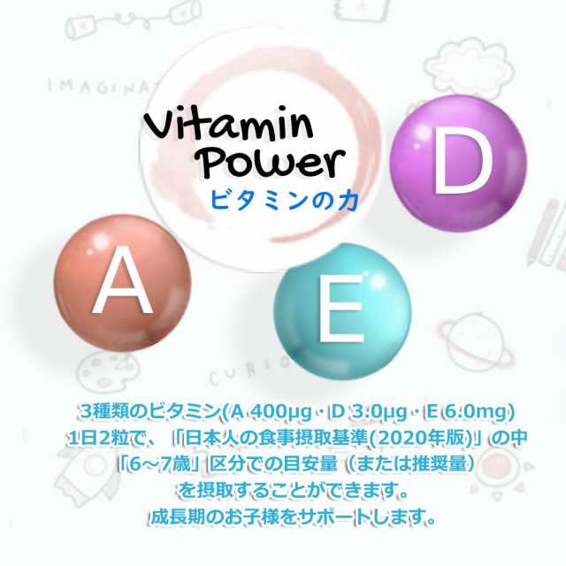 こどもDHA DHA EPA 子供用 子供 こども キッズDHA オレンジ風味 90粒 [ボトルタイプ] 健康 健康食品 サプリ サプリメント ビタミン  送料の通販はau PAY マーケット - コプリナ au PAY マーケット店