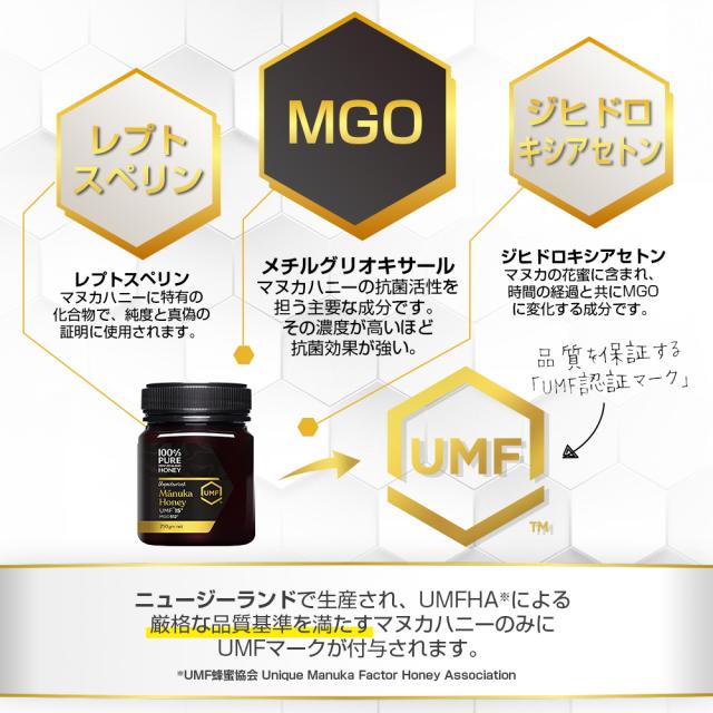 100%PURE NEWZEALAND HONEY MANUKA UMF5+ (MGO83mg/kg)マヌカハニー
