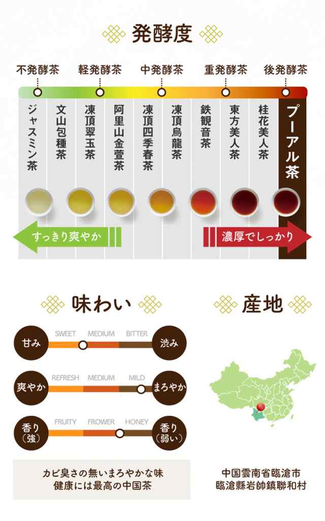 お気にいる ギフト 黒茶 中国茶 リーフティー 50g ウーロン茶 烏龍茶 台湾茶 熟成