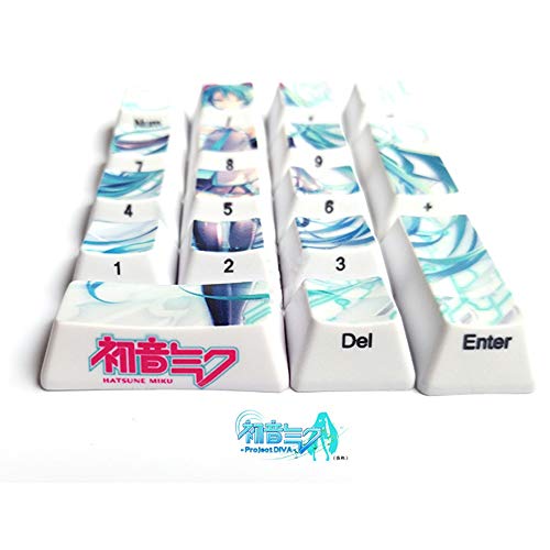 送料無料17キー番号キーキャップpbtはチェリーmxスイッチメカニカルキーボード用oemプロファイルサイドキャラクターキャップを厚くしますの通販はau Pay マーケット セイント