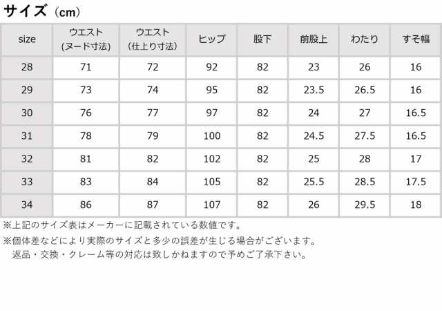 Levi's リーバイス 511 スリム フィット 045112406 デニム ジーンズ メンズ ジーパン ストレッチ インディゴ ワンウォッシュ 濃紺 定番 