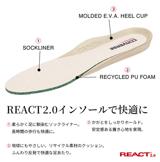 コンバース 厚底 レディース オールスター スニーカー 靴 ローカット 厚底ソール ALL STAR CONVERSE ブラック シルバーグレイ リフテッド LIFTED PS OX 3131429 グレー 3cm 3.5cm 4cm