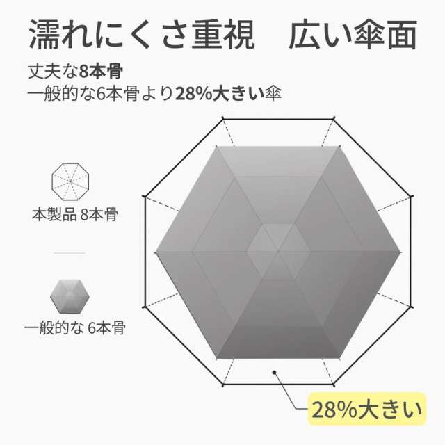 アウトレット 折り畳み傘 レディ ス 日傘 完全遮光 大きい 折りたたみ 軽量 おしゃれ かわいい 晴雨兼用 折り畳み 大きめ 傘カバー付 Uvの通販はau Pay マーケット ｓｔｅｐ ｏｎｅ