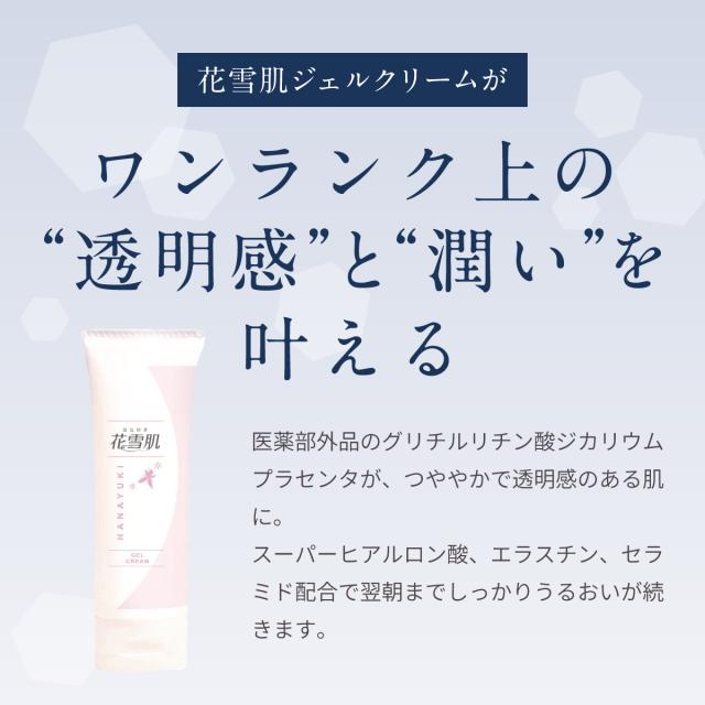 オールインワンゲル セラミド コラーゲン プラセンタ はなゆき 花雪肌