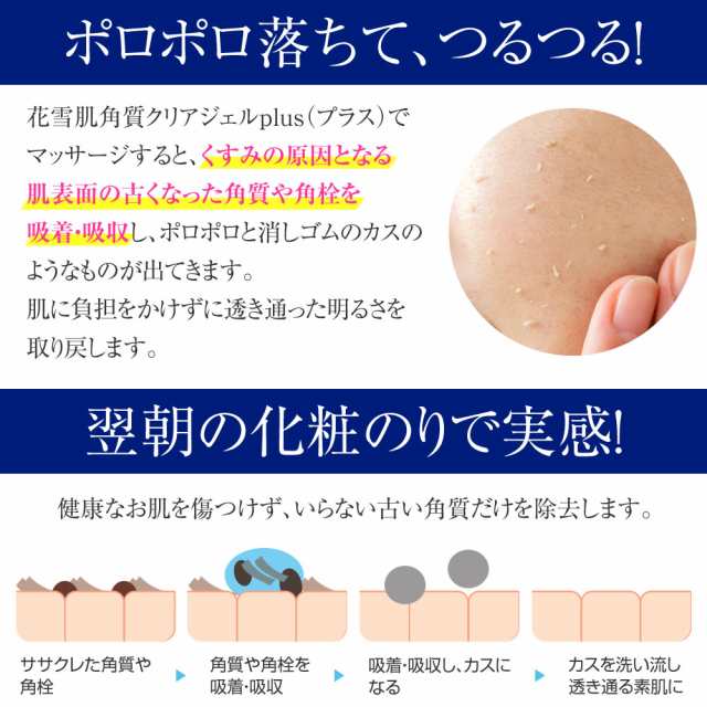 角質除去 角質ケア ジェル はなゆき 花雪肌 角質クリアジェル plus 200ml 3本セット＋選べるプレゼント2種【BIG3】｜au PAY  マーケット