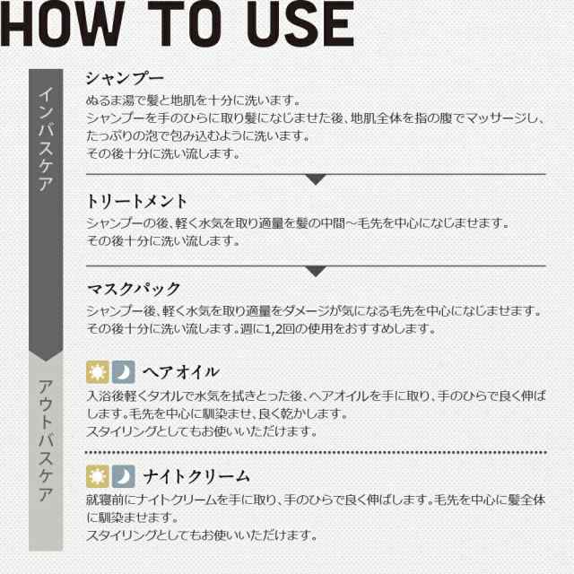 ヘアマスク トリートメント ヘアパック アミノ酸 弱酸性 マスク パック ダメージケア ボタニカル オーガニック 成分 ヘアカラー くせ毛 Aの通販はau Pay マーケット Cosme Tokyo Au Pay マーケット店