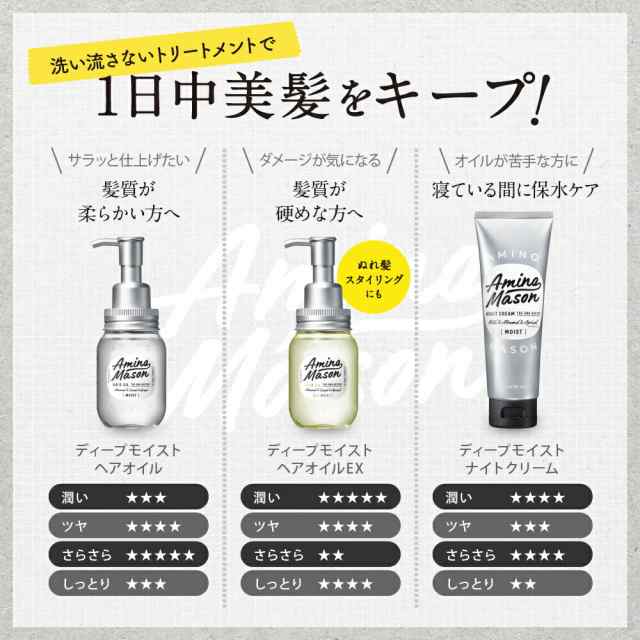 ヘアマスク トリートメント ヘアパック アミノ酸 弱酸性 マスク パック ダメージケア ボタニカル オーガニック 成分 ヘアカラー くせ毛 Aの通販はau Pay マーケット Cosme Tokyo Au Pay マーケット店