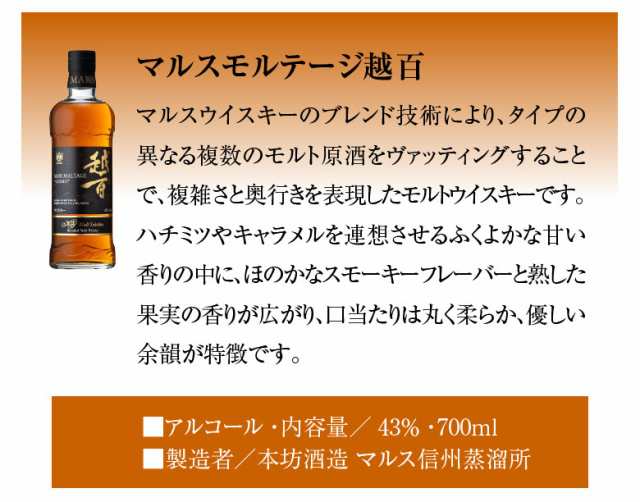 敬老の日 ギフト ギフト ウイスキー 2本 飲み比べセット 三郎丸 十年明