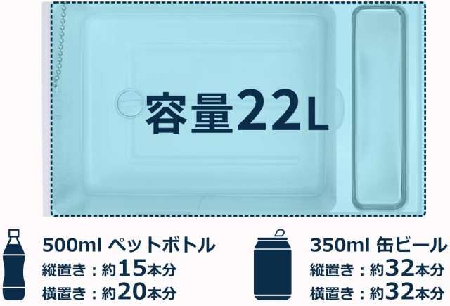 TOHO【RELICIA】車載冷凍冷蔵庫 RLC-CF22 冷凍庫 冷蔵庫 22L -20℃〜20℃ 静音設計 コンプレッサー式  DC12V-24V対応 AC100V対応 アウトド