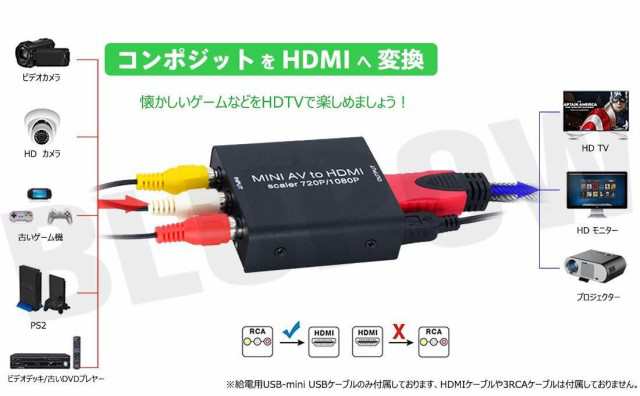コンポジット HDMI 変換 720P/1080P対応 rca hdmi 変換 av hdmi変換 コンポジット hdmi コンバーター アナログ  デジタル 変換器の通販はau PAY マーケット - GinGa商事