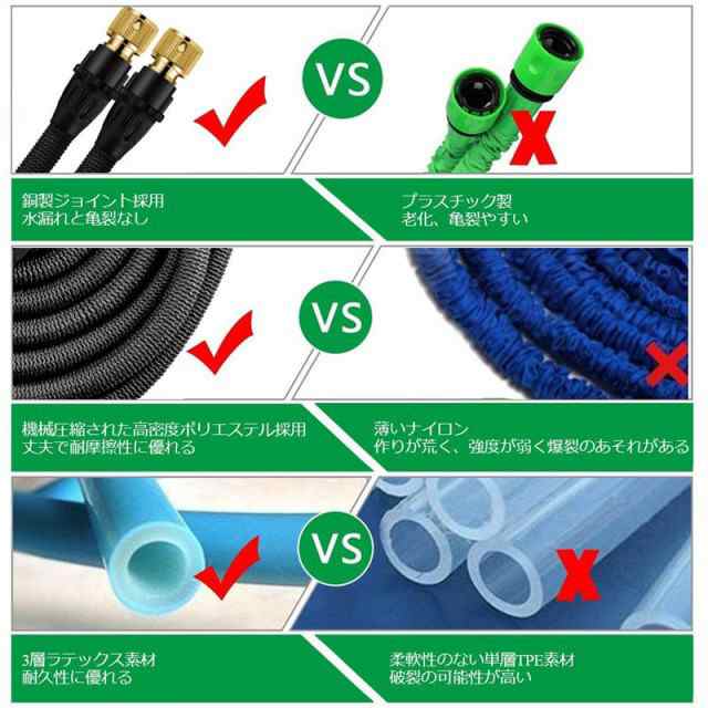 伸縮ホース、超強化軽量素材ホースリール、10パターン使用でき、伸び