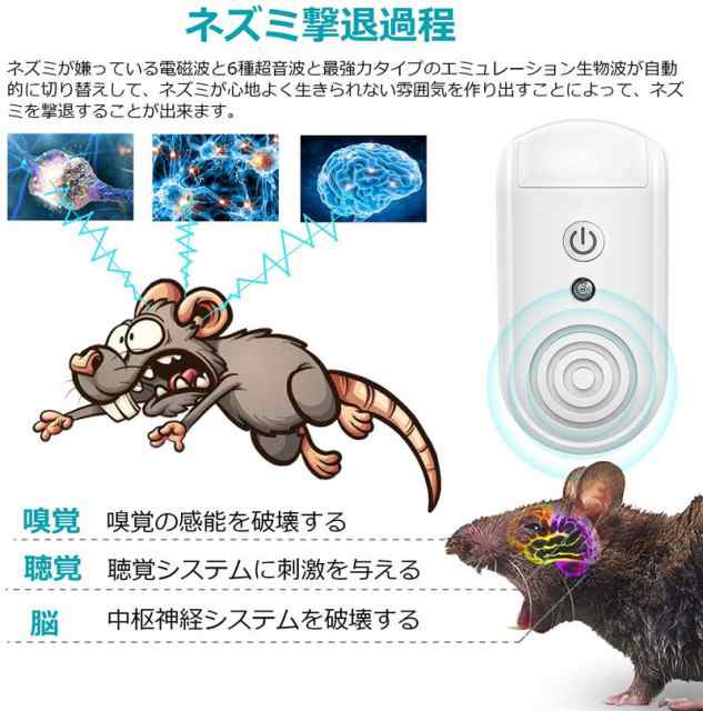 超音波ねずみ撃退器 ネズミ対策超音波器 超音波+電磁波コンセント式