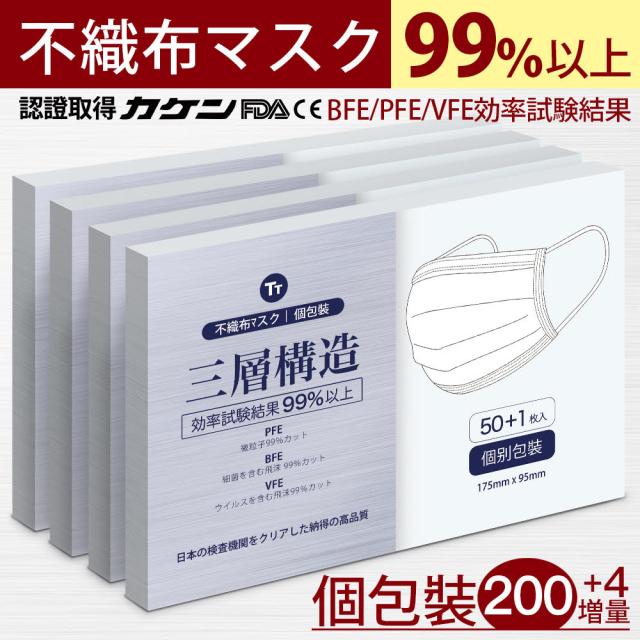 マスク 個包装 4枚箱入り 個包装マスク 使い捨てマスク 不織布マスク 白 大人用 普通サイズ 国内発送 三層構造 男女兼用 抗菌通気超快の通販はau Pay マーケット イーカート