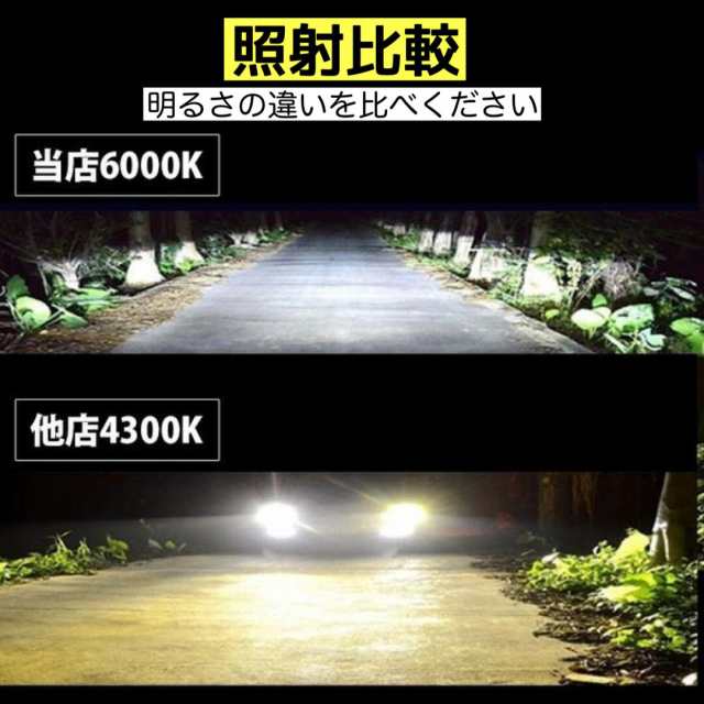 フォグランプ 2個セット 後付け Led 汎用 H8 H11 ヘッドライト 汎用 バルブ 白 発光 H9 H16 車 レクサス トヨタ 日産 ホンダの通販はau Pay マーケット イーカート