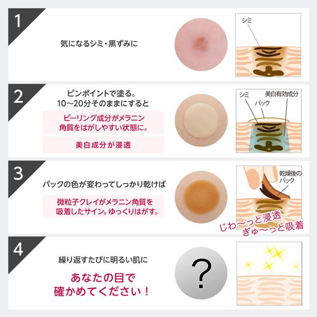 販売累計12万個突破 公式 レディブラン 薬用 美白 ピールホワイト 3本セット シミ取り 黒ずみ Aha クレイ ホワイトニング シミ 消すの通販はau Pay マーケット コスメジタン公式ショップ Au Pay マーケット店