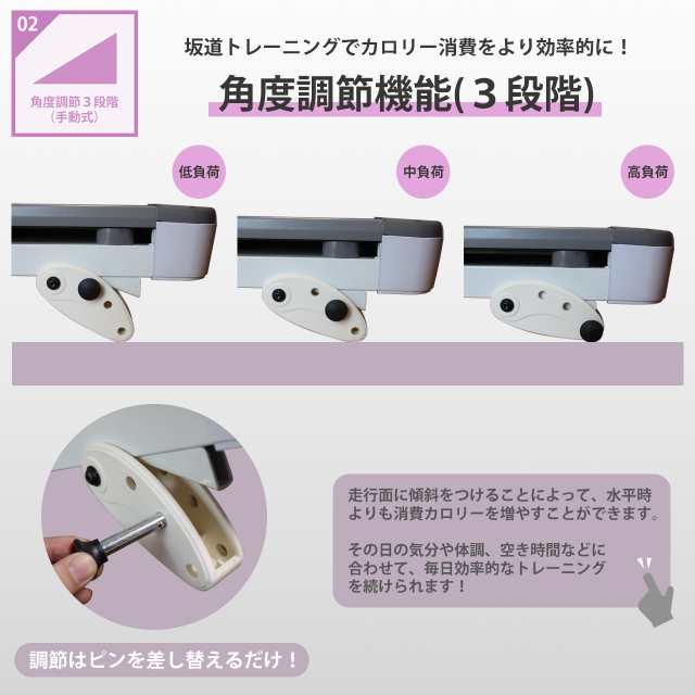 【箱キズあり】 訳あり ルームランナー H MAX16km/h ランニングマシン 電動 静音 静か 防音 マット 付き ダイエット フィットネス  エクササイズ ウォーキング ジョギング ランニング マシン 歩行 トレーニング カロリー 折り畳み BLK 202406SS | MAD BULL