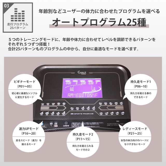 電動ルームランナー HTR18-001 自走式 家庭用 コンパクト18km/h 本格派 トレッドミル ホームジム ランニングマシン ランニングマシーン  健康器具 高齢者 静音 筋トレ ダイエット ウォーキング 折りたたみ リハビリ フィットネス トレーニングの通販はau PAY マーケット ...