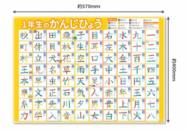 小学1年生の漢字表ポスター マグネットシート製 おふろポスター 宅配便限定 お風呂でも使える の通販はau Pay マーケット マグネットパーク Au Pay マーケット店