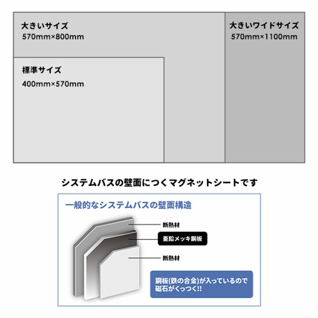 大きいワイドお風呂ポスター 富士山と桜 マグネットシート製 宅配便送料無料の通販は