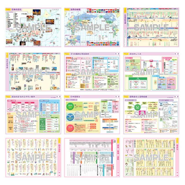 マグネットパーク×旺文社 知育マグネット お風呂ポスター 中学受験