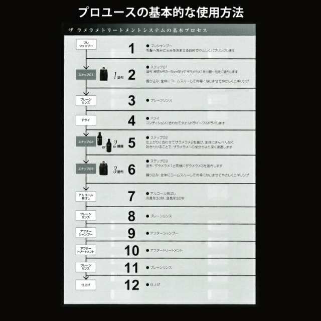 ハホニコ トリートメント 美容室専売 ザラメラメ 3点セット ラメラメ No 1 No 2 No 3 3ステップトリートメント ラメラメセット ヘアケア の通販はau Pay マーケット フィルプライズ